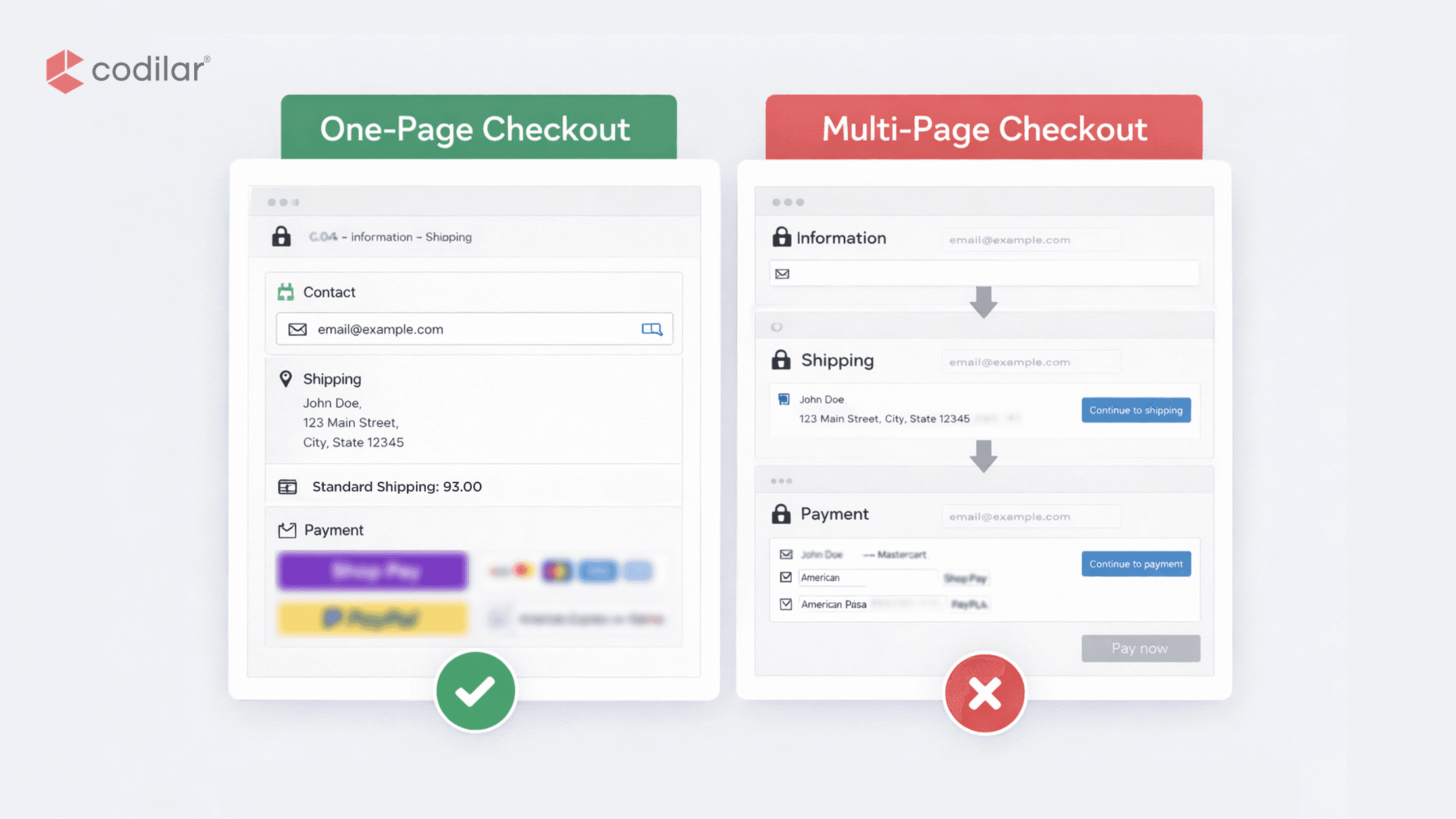 Simplifying Checkout Process