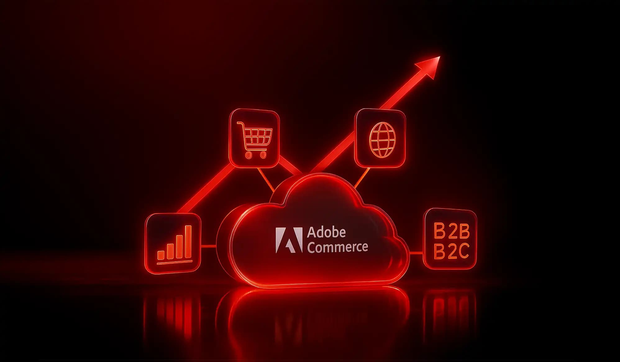 Why Enterprises Are Choosing Adobe Commerce Cloud