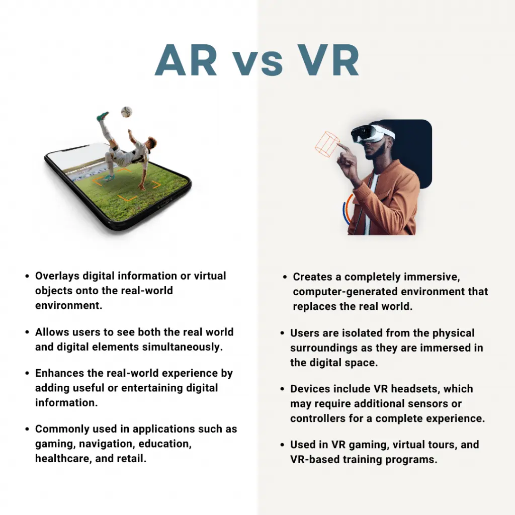 AR vs VR