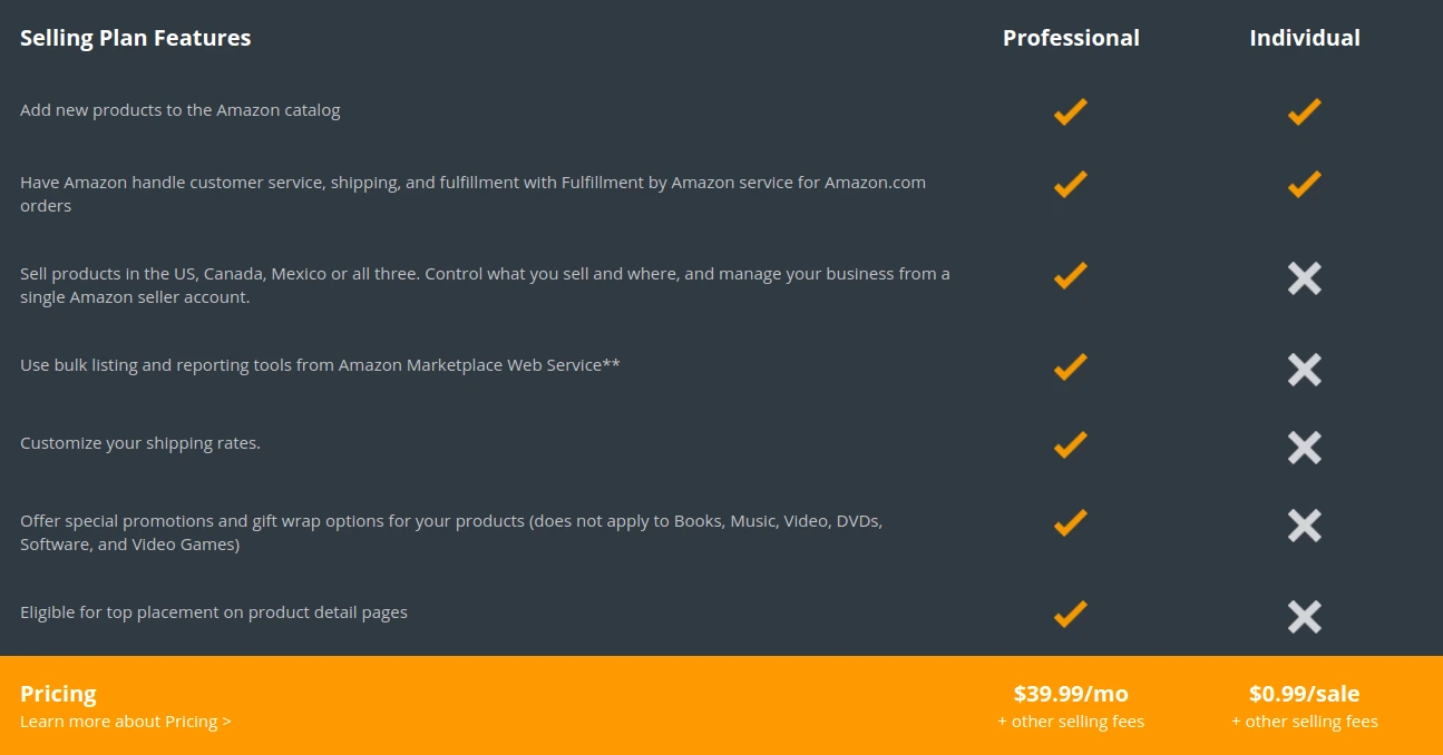 Selling_plan_features