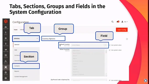 System configuration