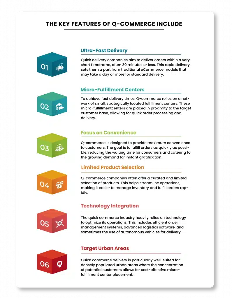 Q-Commerce_key Features