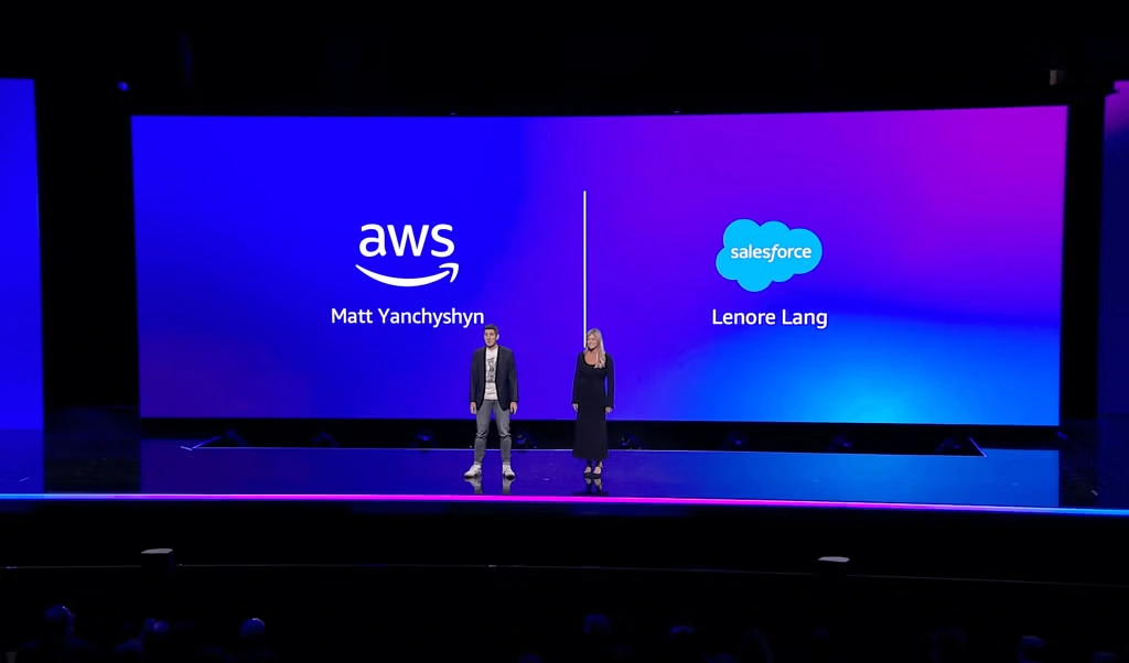 AWS-Salesforce-partnership-Re-evnt-2023