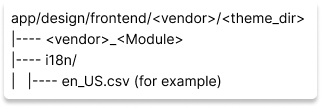 Magento_theme