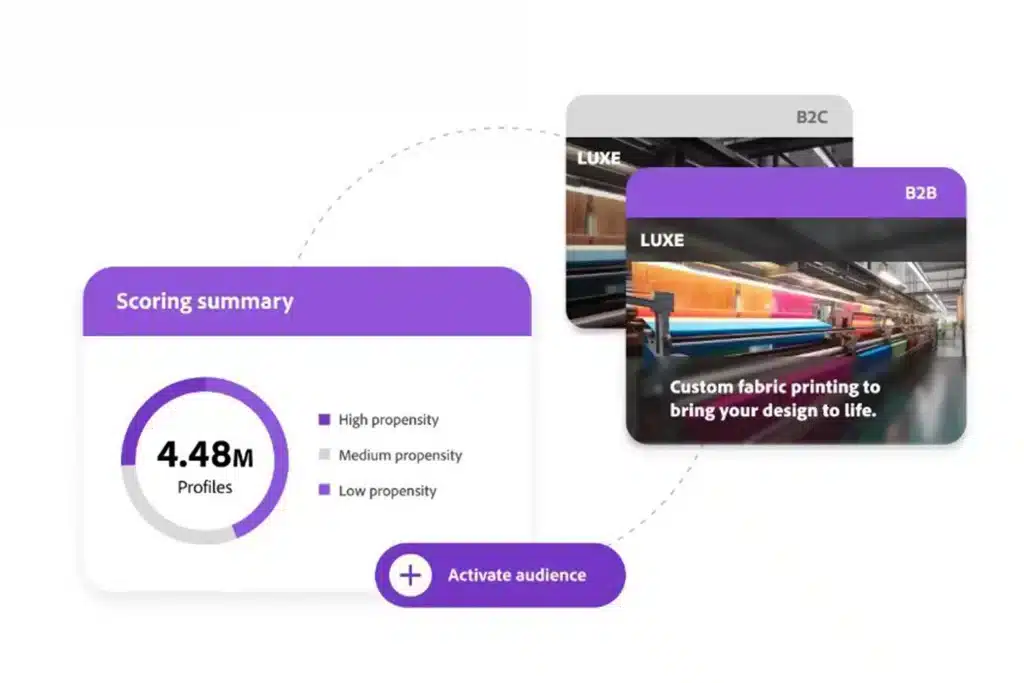 Real-time Data Processing
