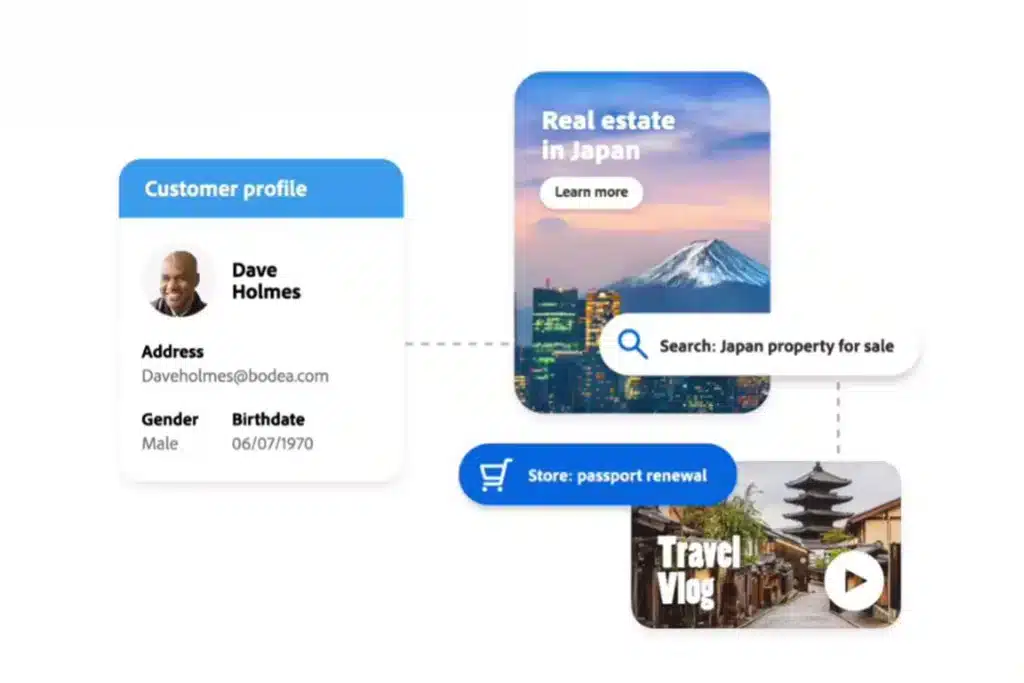 Unified Customer Profiles