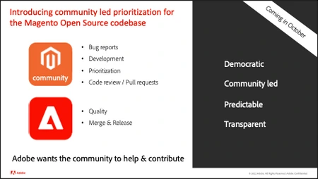 Adobe-cummunity prioritization-process