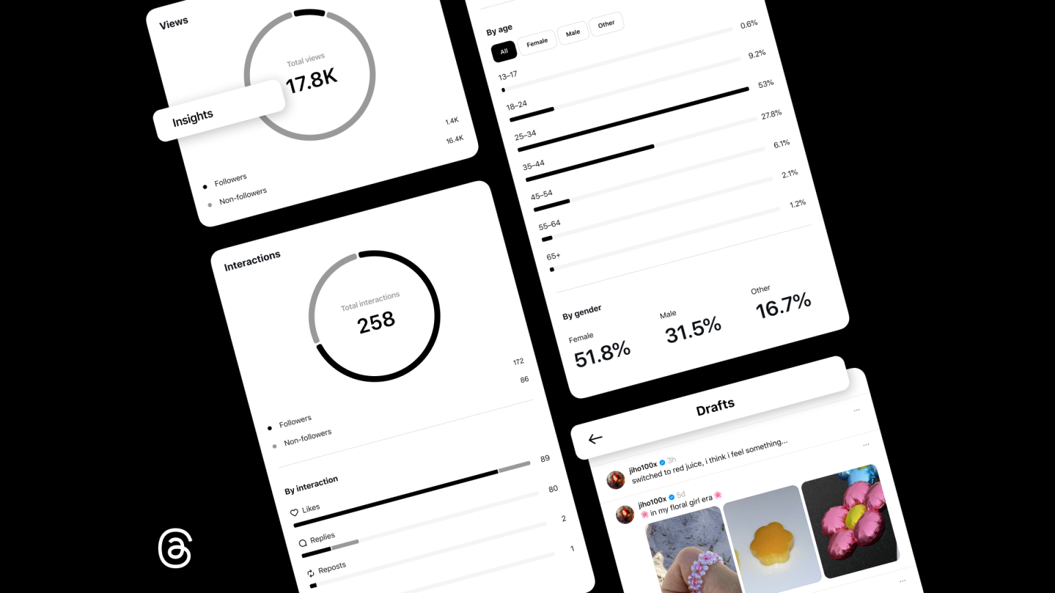 Adobe-prioritization-process