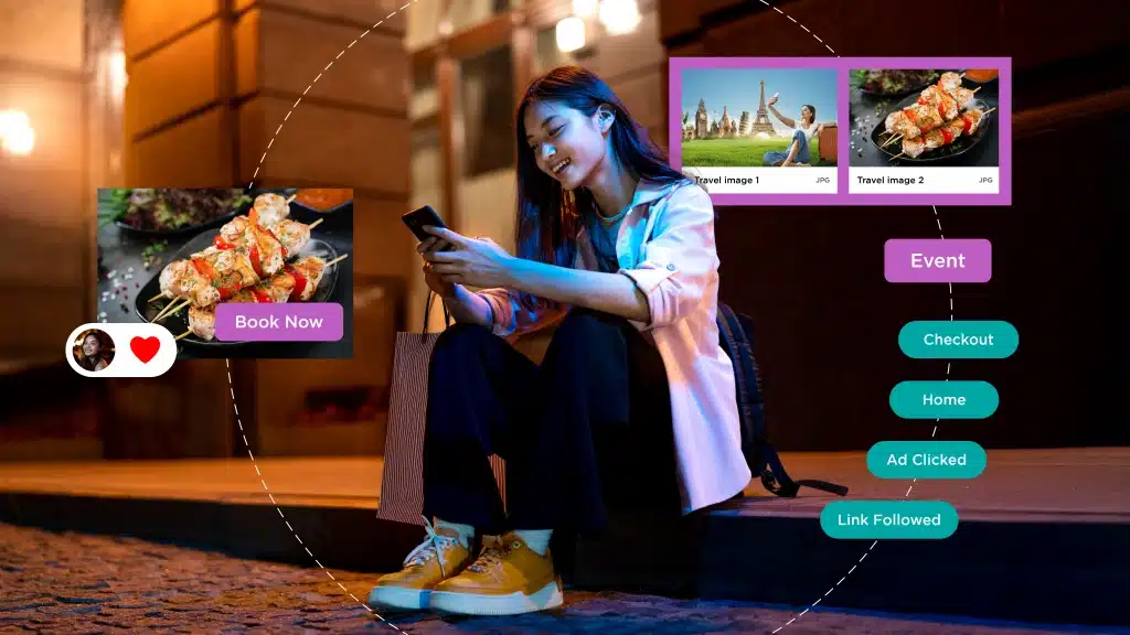 Maximizing ROI with Adobe Real-Time CDP