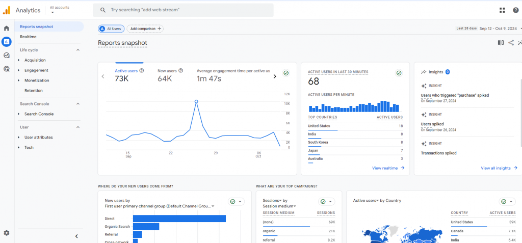Adobe Analytics features vs Google Analytics features